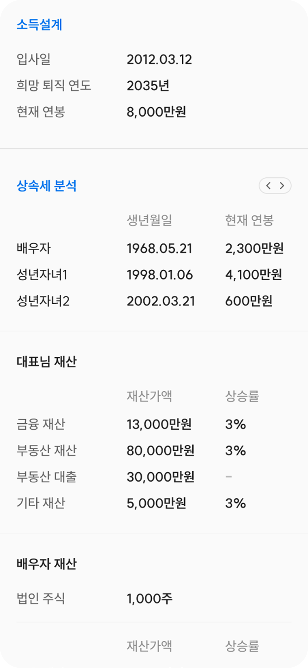 *전문가가 확인하는 화면입니다.