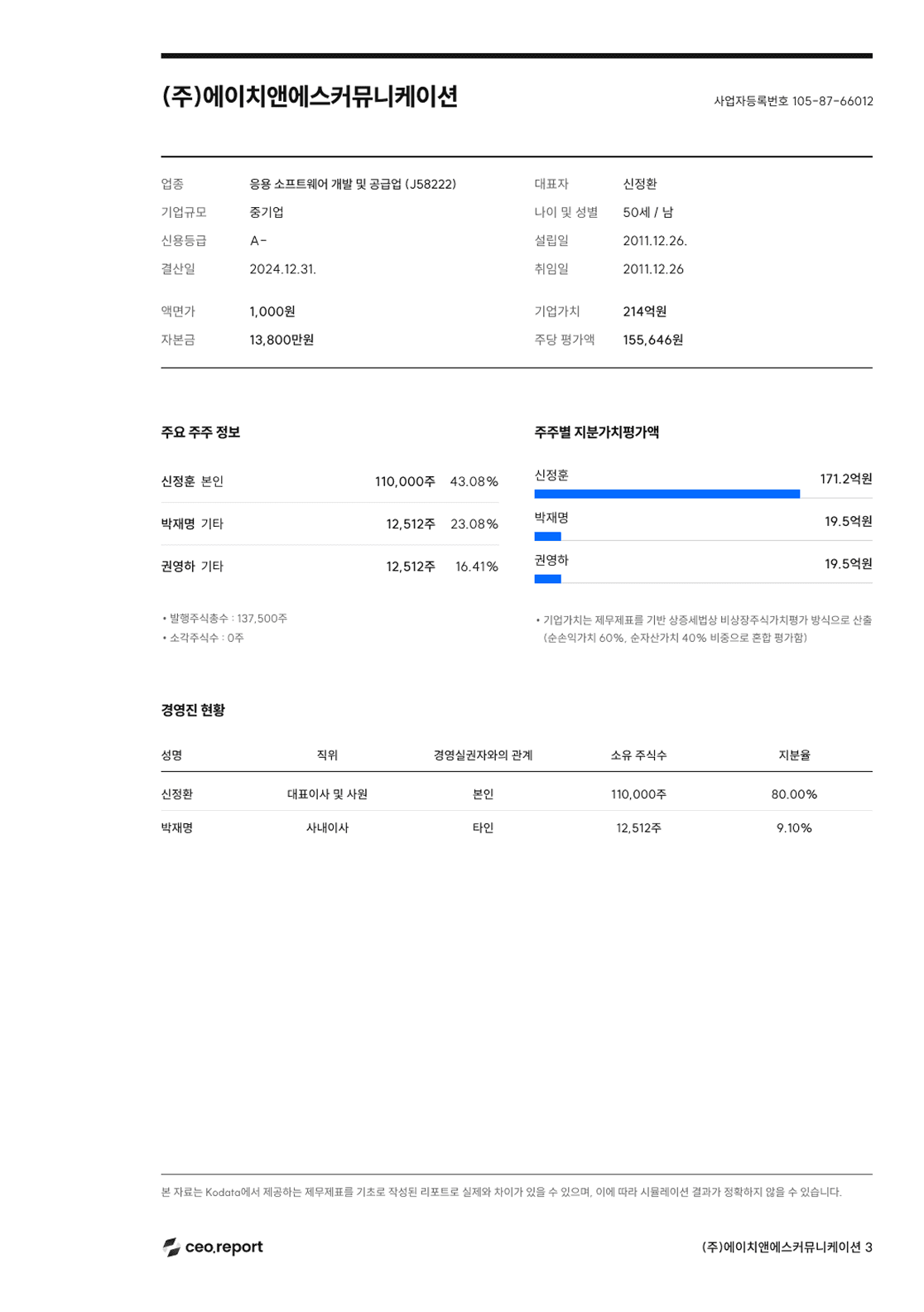 expert report 샘플이미지 2번째