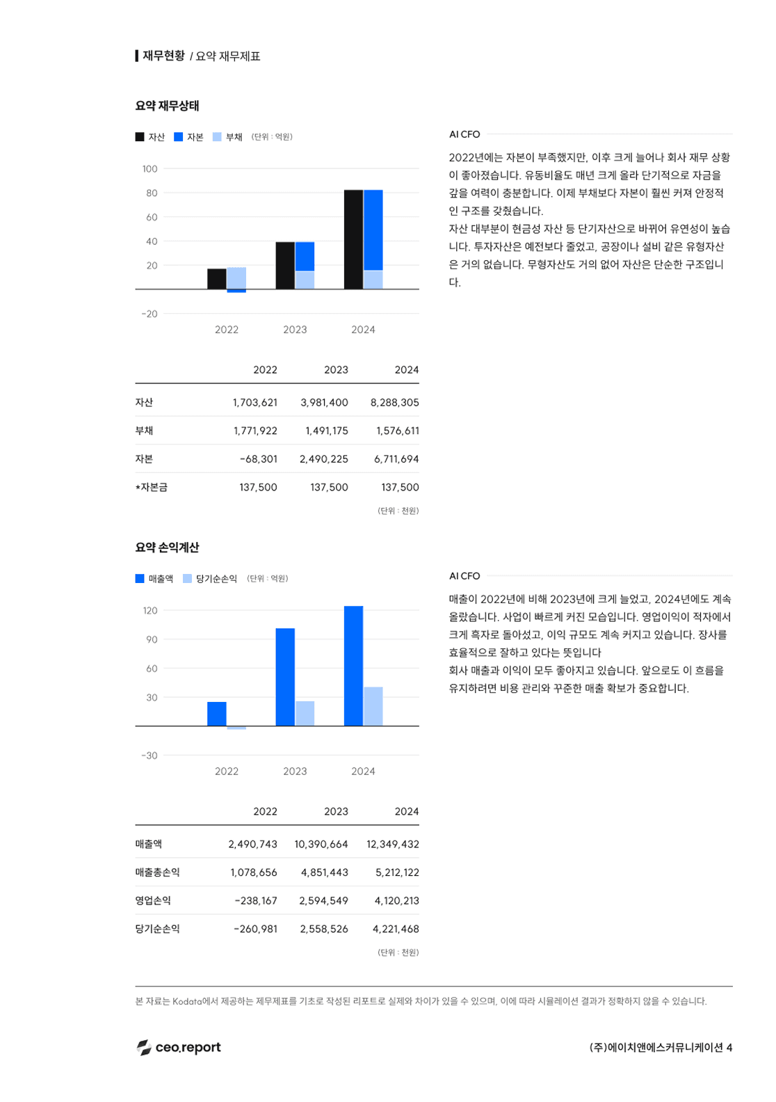 expert report 샘플이미지 3번째