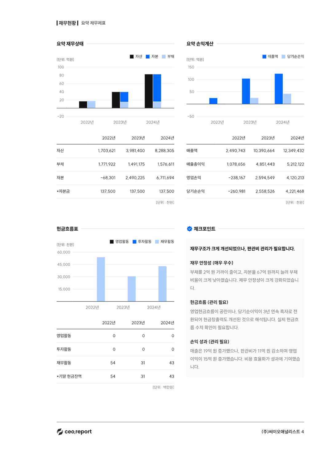 expert report 샘플이미지 4번째