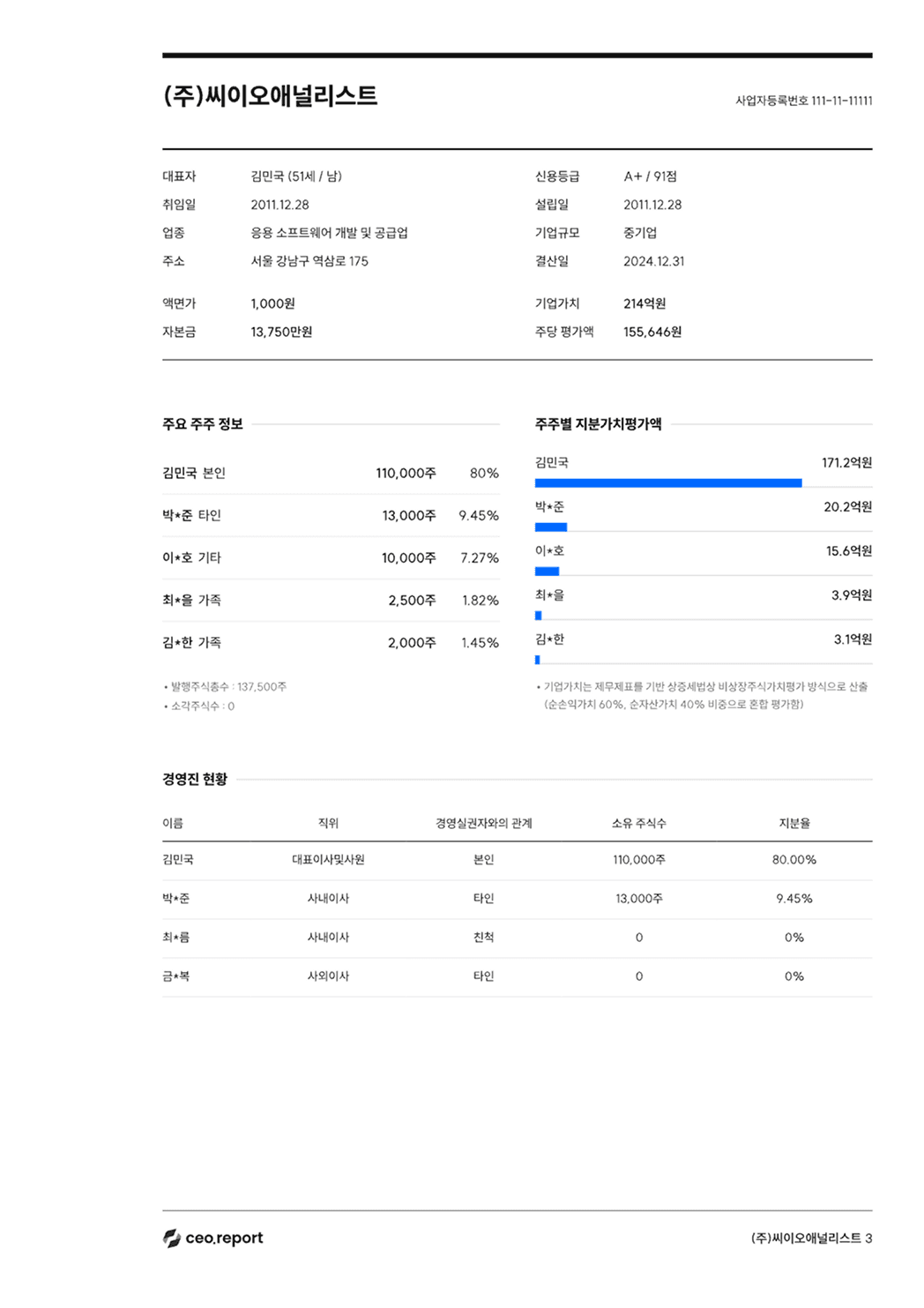 expert report 샘플이미지 3번째